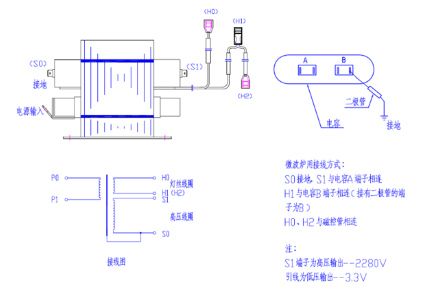怎樣判斷高壓電容器的優(yōu)劣？