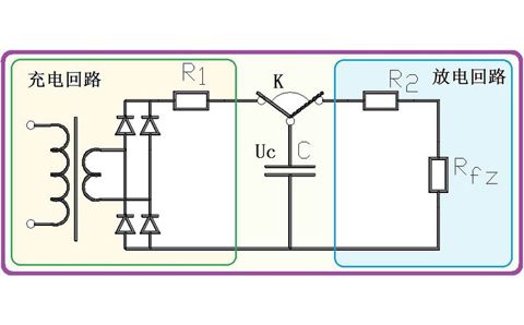 為什么電容器可以給電器供電，它不是只能瞬間輸出電流嗎？
